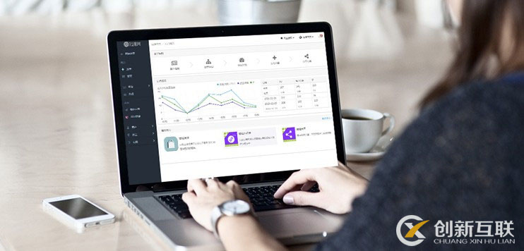 網(wǎng)站建設(shè) 網(wǎng)站建設(shè)