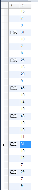mysql如何實現每隔N行生成一個匯總行