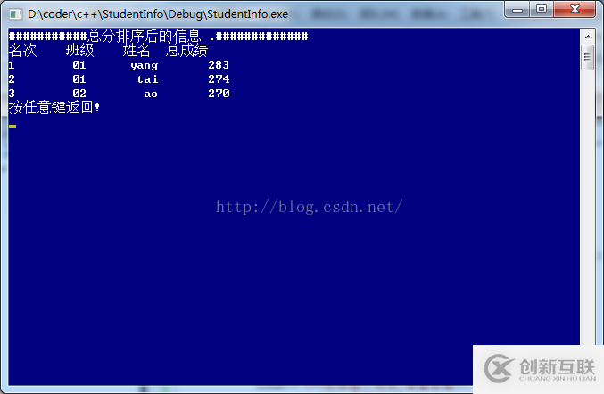 linux下C/C++學生信息管理系統(tǒng)的示例分析