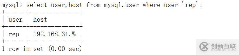 MySQL的主從復制介紹及配置