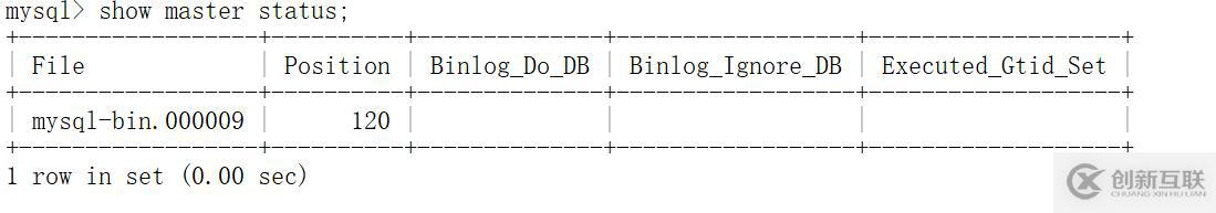 MySQL的主從復制介紹及配置