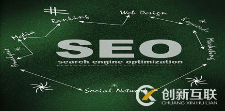 百度通過哪些指標對網站進行排名 百度通過哪些指標對網站進行排名