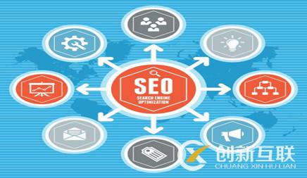 細說企業網站SEO優化人必備的九心 細說企業網站SEO優化人必備的九心