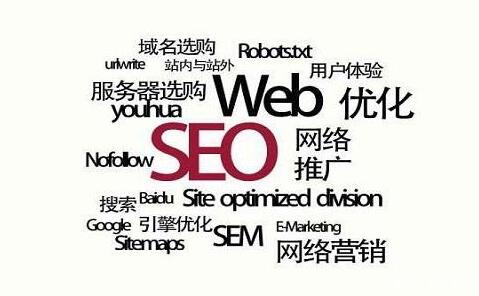 網站優(yōu)化 網站優(yōu)化