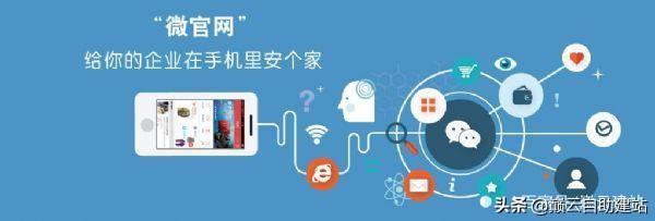 企業(yè)建站的目的是什么？如何選擇好的企業(yè)網(wǎng)站系統(tǒng)