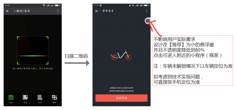 微信小程序的野心，你知道嗎？