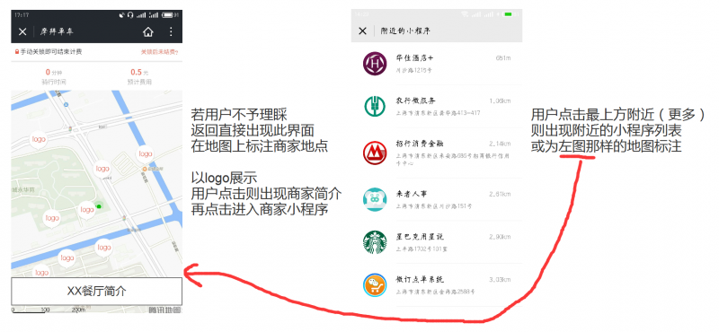 微信小程序的野心，你知道嗎？
