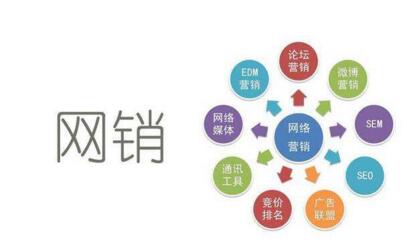 網(wǎng)絡營銷用戶體驗是關(guān)鍵