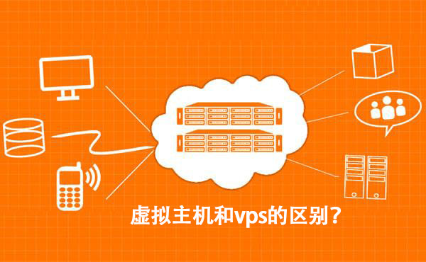 虛擬主機和vps的區別是什么？