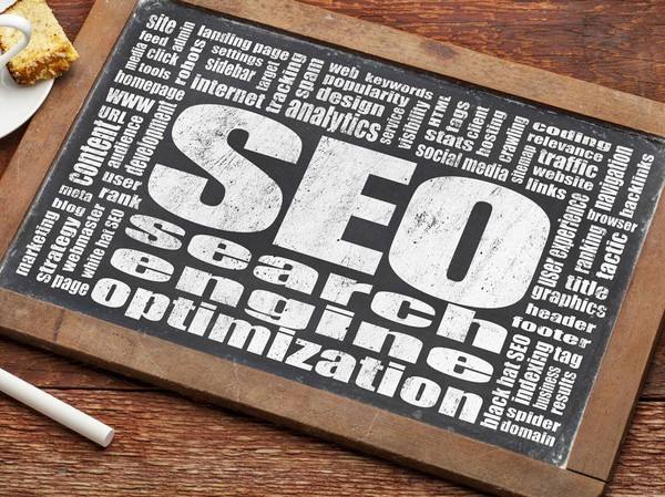 為什么網站SEO優化有排名沒有轉化 為什么網站SEO優化有排名沒有轉化