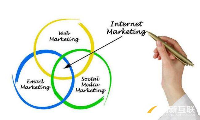 企業做網絡營銷最應該注意的幾點! 企業做網絡營銷最應該注意的幾點!