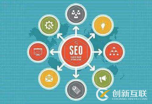 seo關(guān)鍵詞優(yōu)化有哪些誤區(qū)？