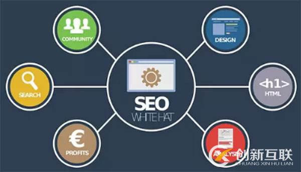 SEO優化未來的側重方向在哪些方面？