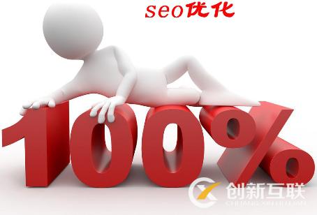 SEO關鍵詞優化的意義是什么? SEO關鍵詞優化的意義是什么?