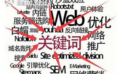 關(guān)于微博營(yíng)銷的妙招你有真正了解過(guò)嗎? 關(guān)于微博營(yíng)銷的妙招你有真正了解過(guò)嗎?