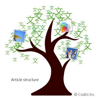 如何撰寫一篇網頁的文章 如何撰寫一篇網頁的文章