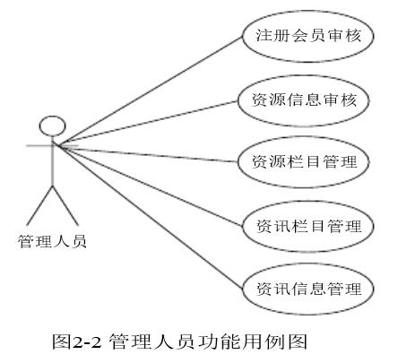 只需.jpg 只需.jpg